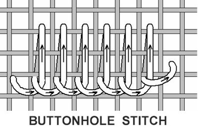ButtonholeOver3-LeftToRight