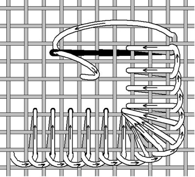 ButtonholeOver3-TurningCorner